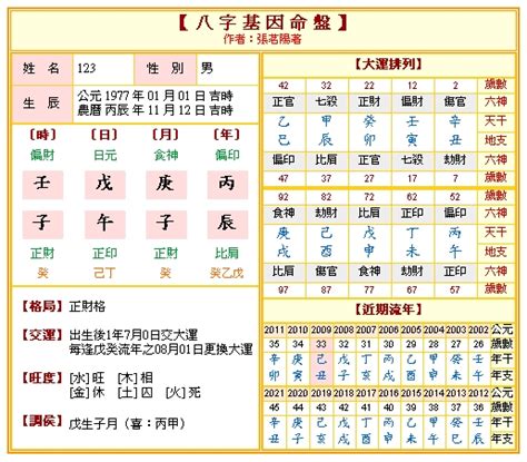 昔雲命理|免費八字算命丨昔雲命理丨精準批算 